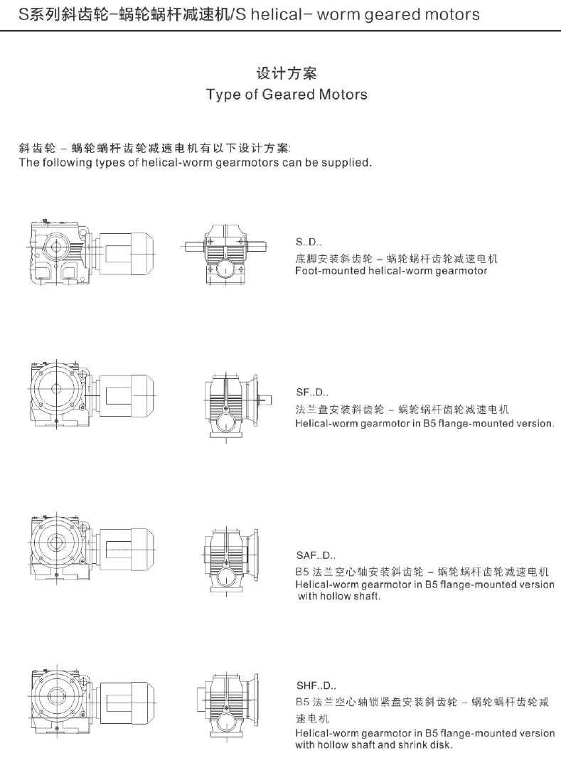 Type of Geared Motors