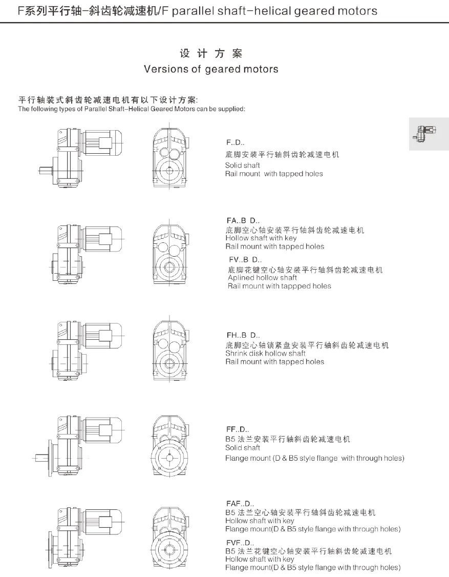 Versions of F-series parallel shaft helical gear motors