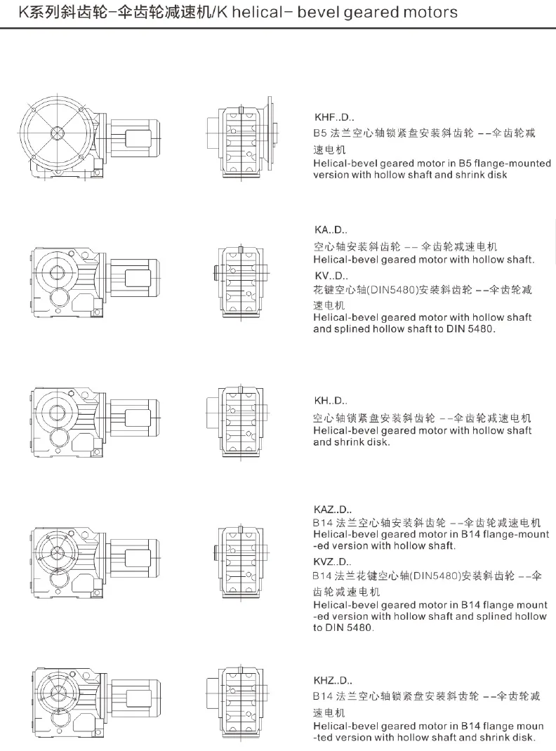 Versions of K Helical Bevel Geared Motors
