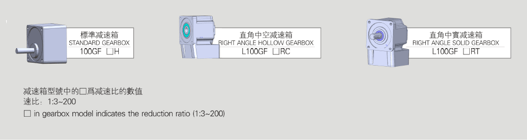Gearbox and Reduction Ratio