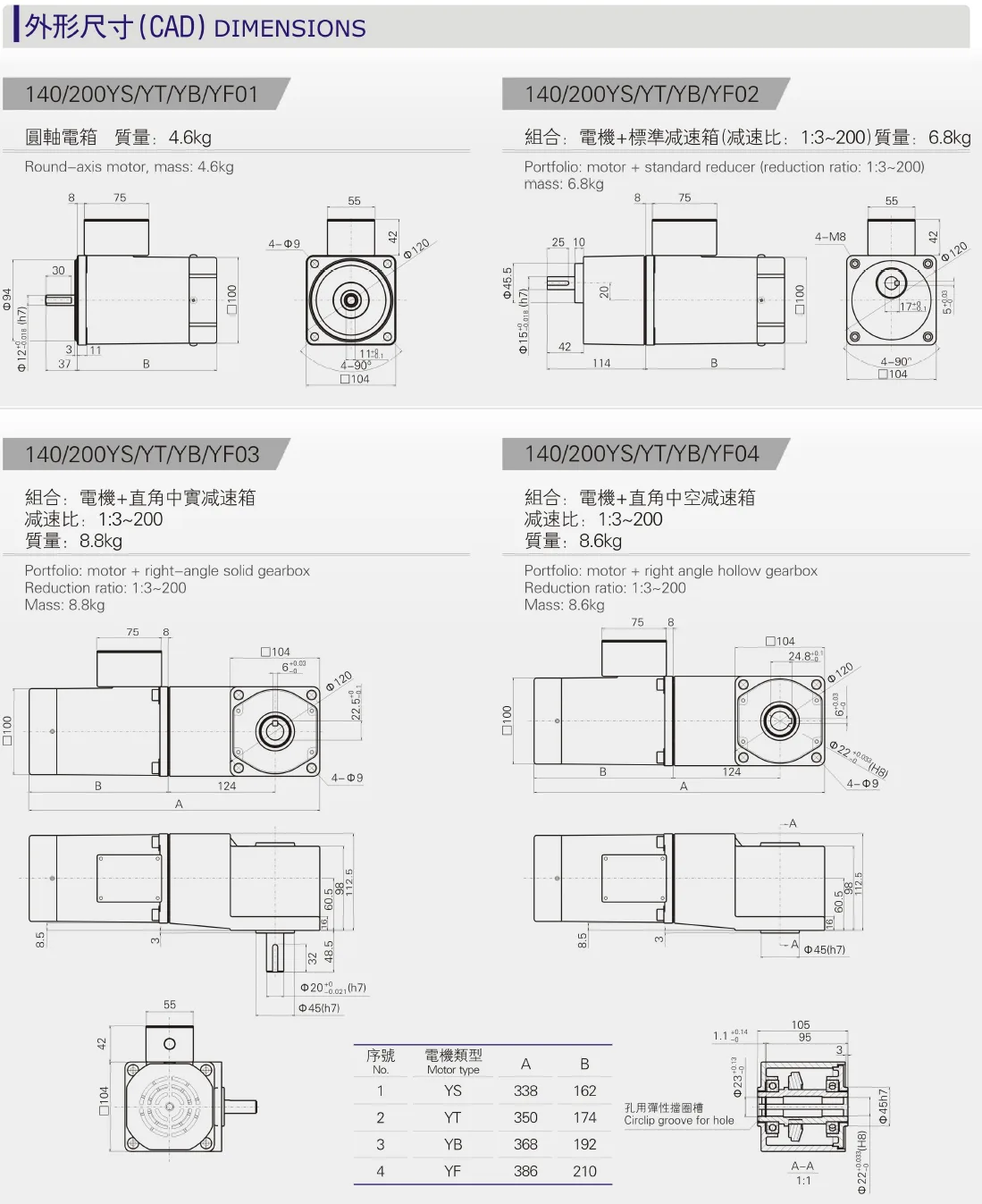 Outline dimension drawing of 140-200W miniature AC motor