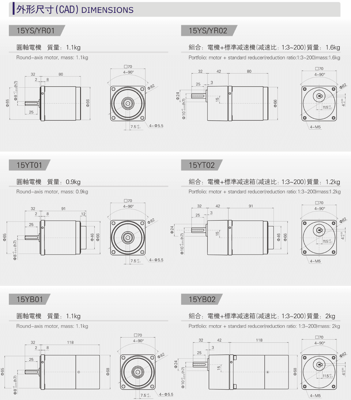 External dimensions of 15W miniature AC motor