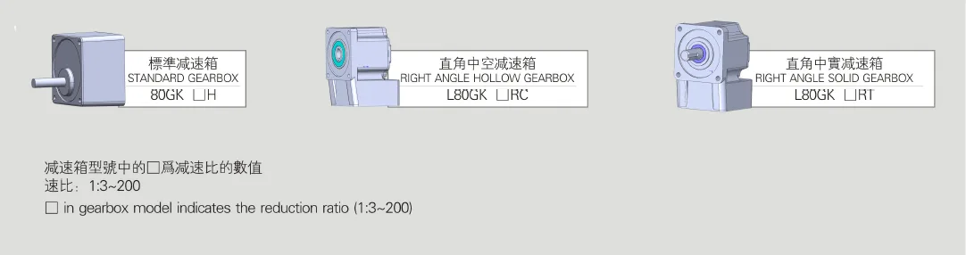 80DC Micro DC Motor Gearbox