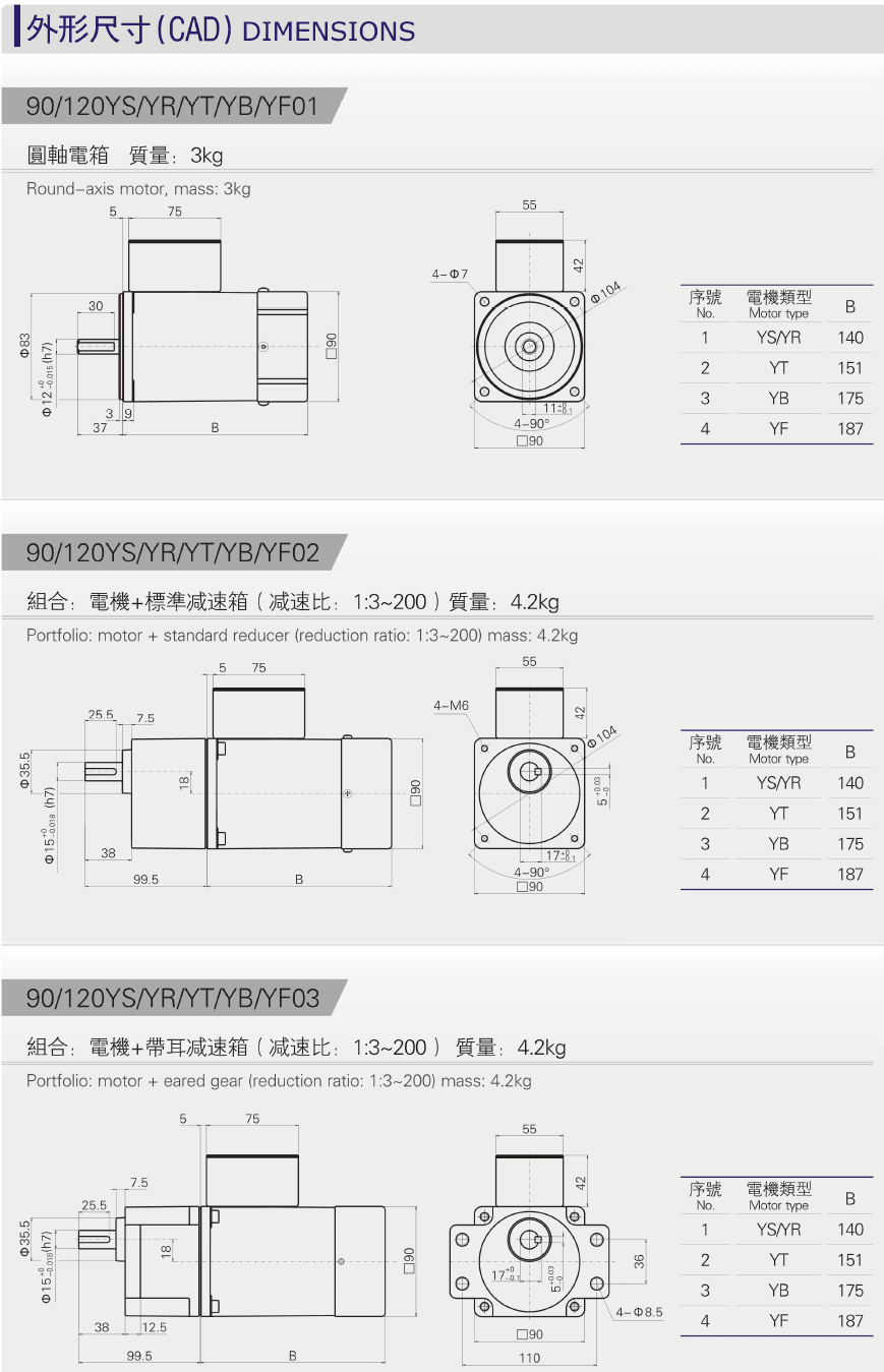 Outline dimension drawing of 90-120W miniature AC motor