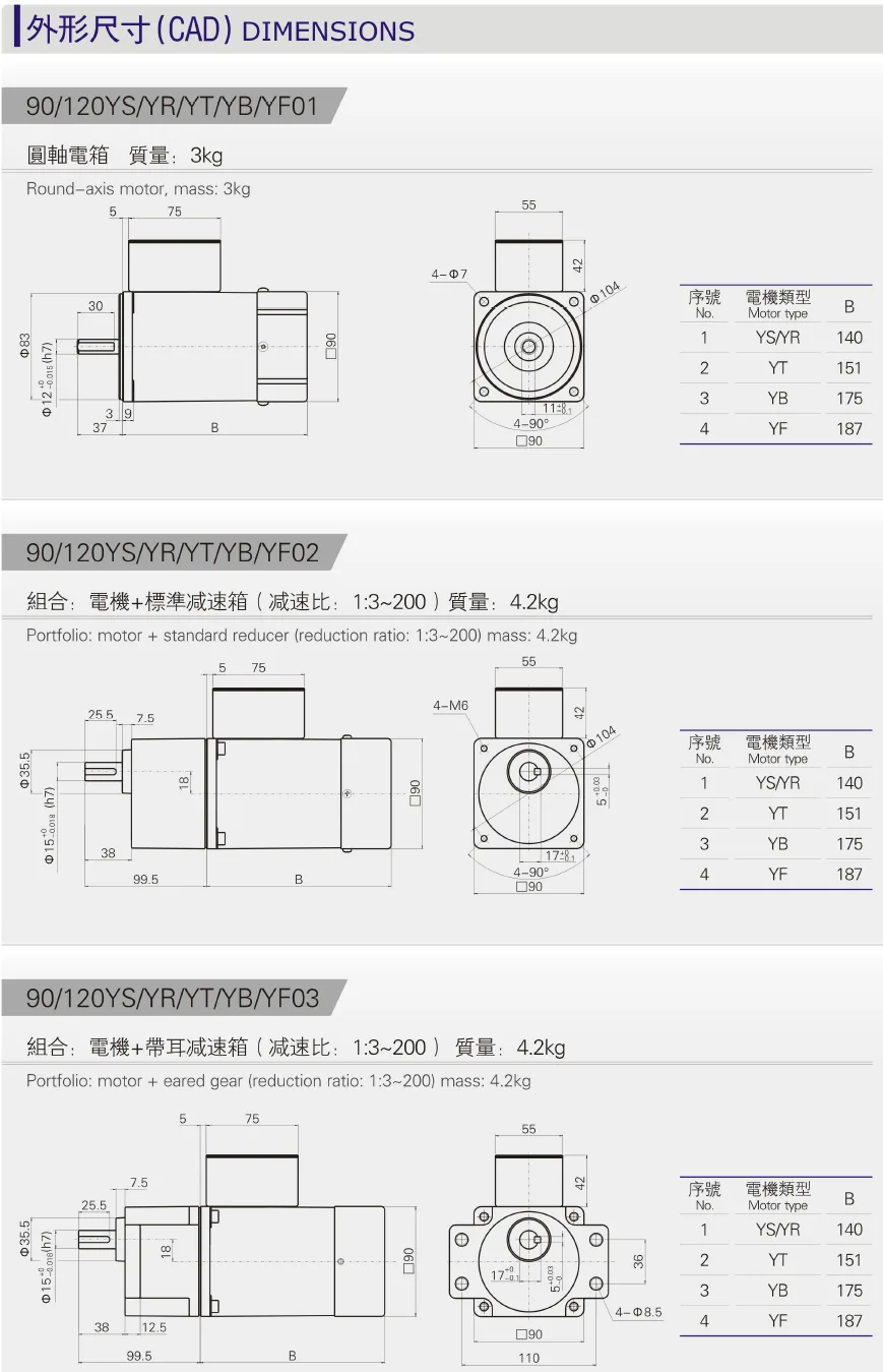 Outline dimension drawing of 90-120W miniature AC motor