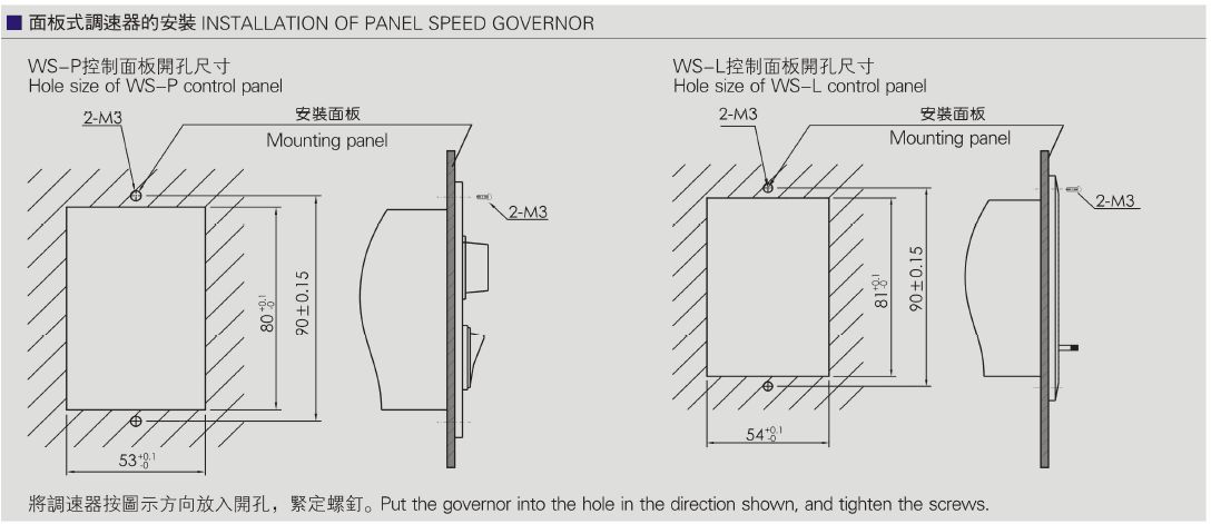 Installation diagram of panel type speed controller