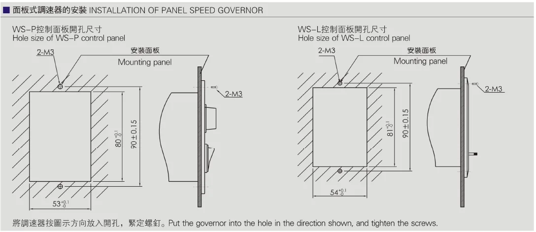 Installation diagram of panel type speed controller