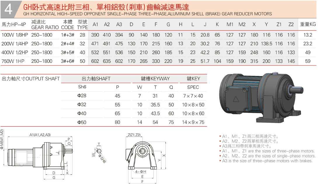 GH Horizontal High-Speed Opponent Single-Phase Three-Phase, Aluminum Shell (Brake) Gear Reducer Motors