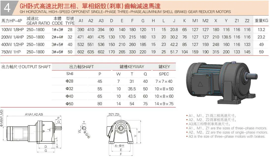GH Horizontal High-Speed Opponent Single-Phase Three-Phase, Aluminum Shell (Brake) Gear Reducer Motors