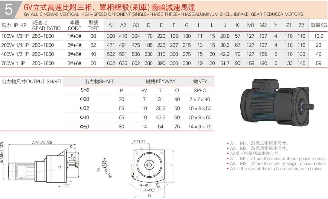 GV All Cinemas Vertical High-Speed Opponent Single-Phase Three-Phase Aluminum Shell (Brake) Gear Reducer Motors