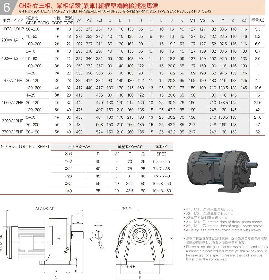 GH Horizontal Attached Single-Phase, Aluminum Shell (Brake) Shrink Box Type Gear Reducer Motors