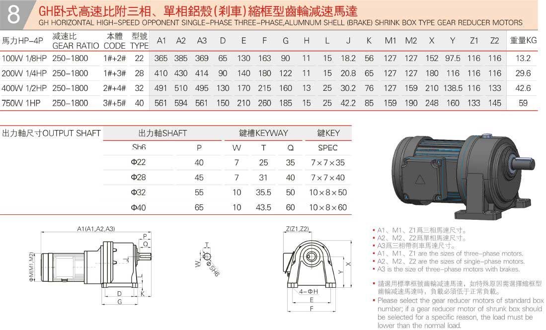 GH Horizontal High-Speed Opponent Single-Phase Three-Phase Aluminum Shell (Brake) Shrink Box Type Gear Reducer Motors