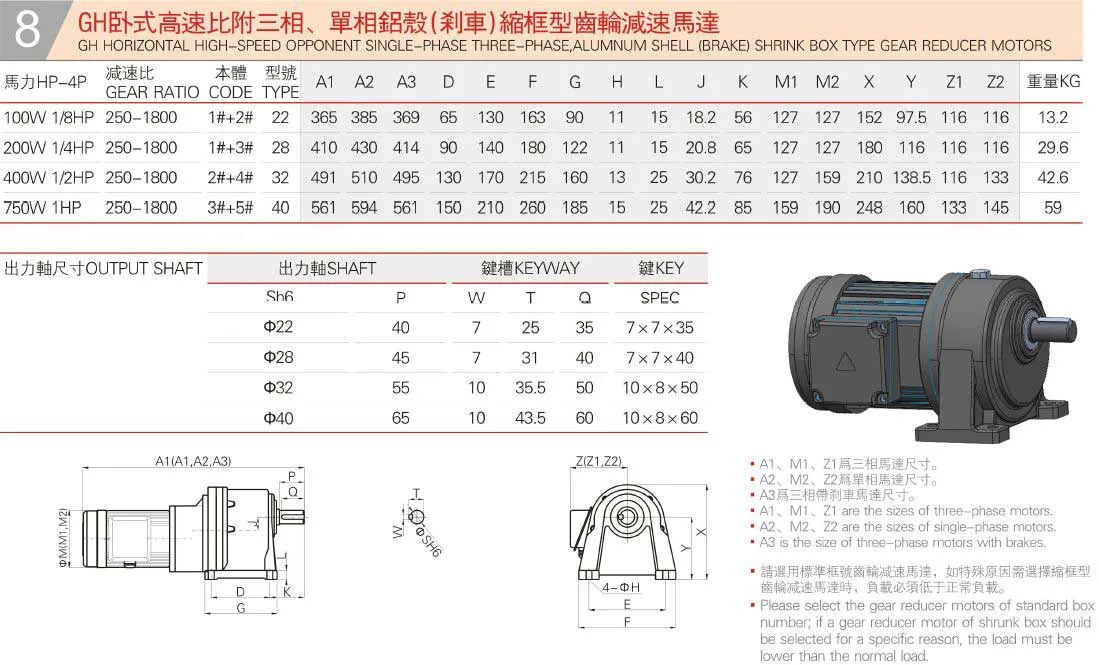 GH Horizontal High-Speed Opponent Single-Phase Three-Phase Aluminum Shell (Brake) Shrink Box Type Gear Reducer Motors