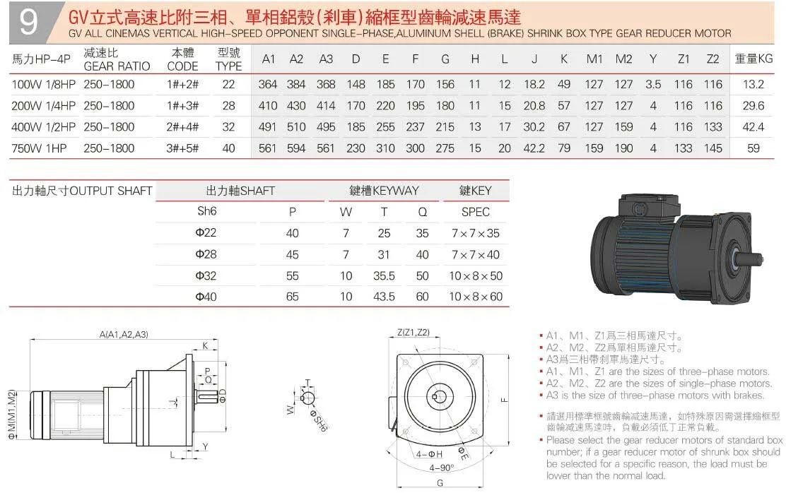 GV All Cinemas Vertical High-Speed Opponent Single-Phase Aluminum Shell (Brake) Shrink Box Type Gear Reducer Motor