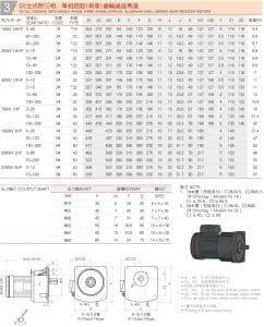 GV All Cinemas With Single-Phase Three-Phase Vertical Aluminum Shell (Brake) Gear Reducer Motors