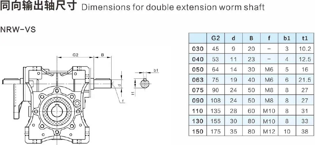 Dimensions for Double Extension Worm Shaft
