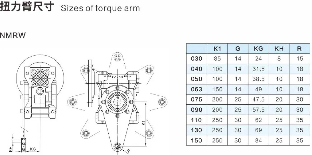 Sizes for Torque Arm of RW Worm Gear Motor