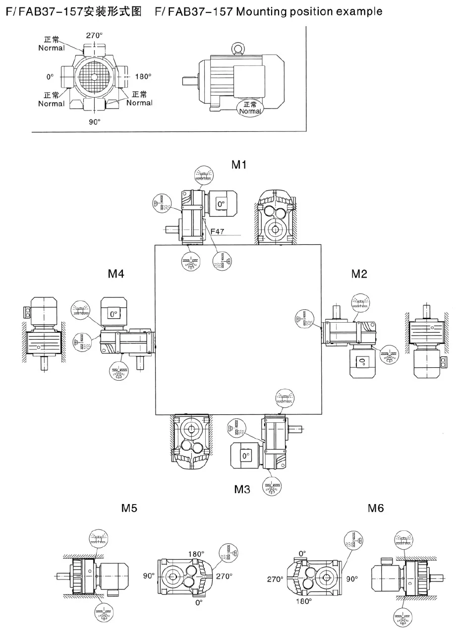 Mounting position of F/FAB37-157