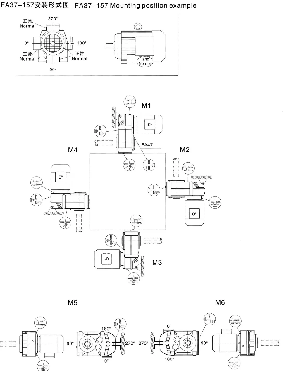 Mounting position of FA37-157