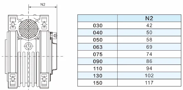 NMRV+NMRV Protective Cover
