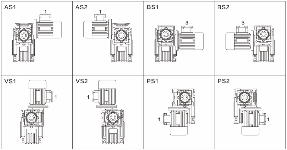 NMRV-NMRV Mounting Positions
