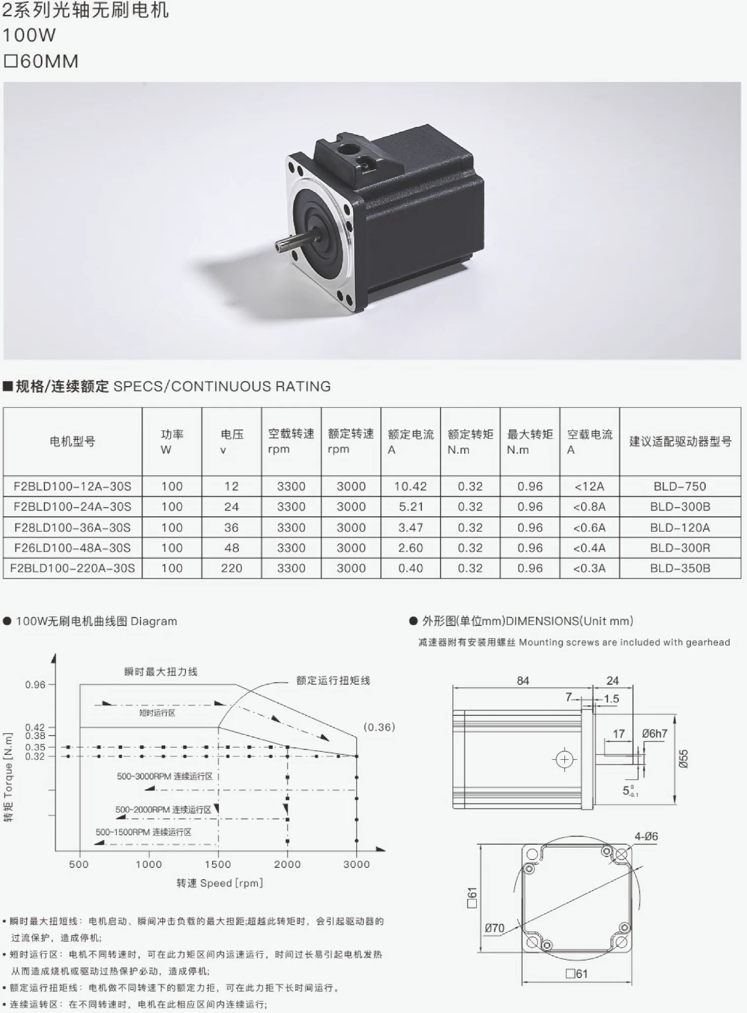 2 Series 100W Smooth Shaft Brushless Motor Specs