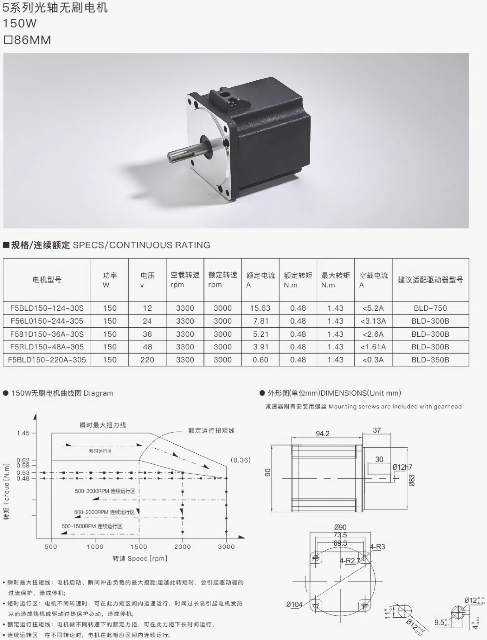 5 Series 150W 86MM Smooth Shaft Brushless Motor Specs