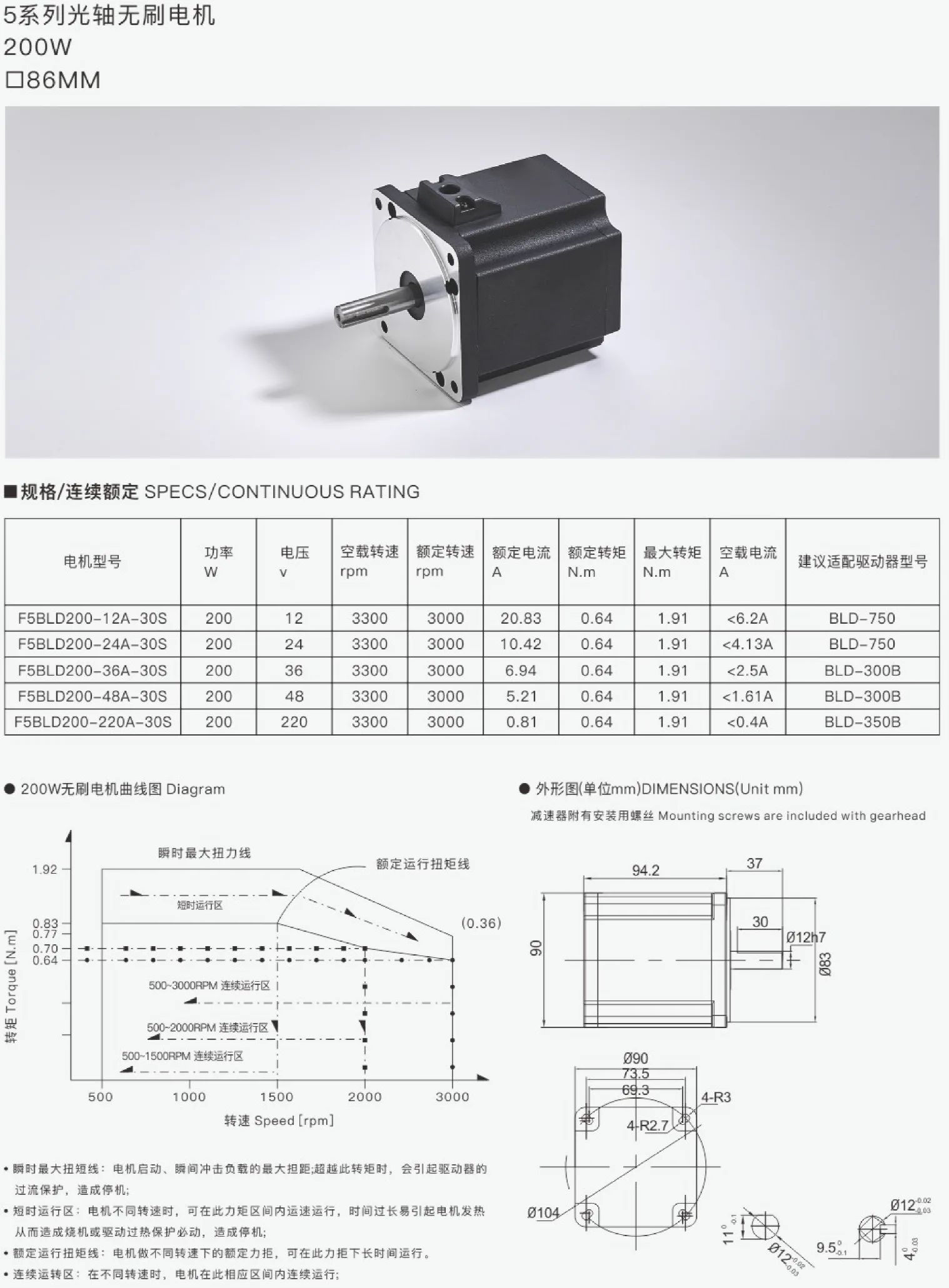 5 Series 200W 86MM Smooth Shaft Brushless Motor Specs