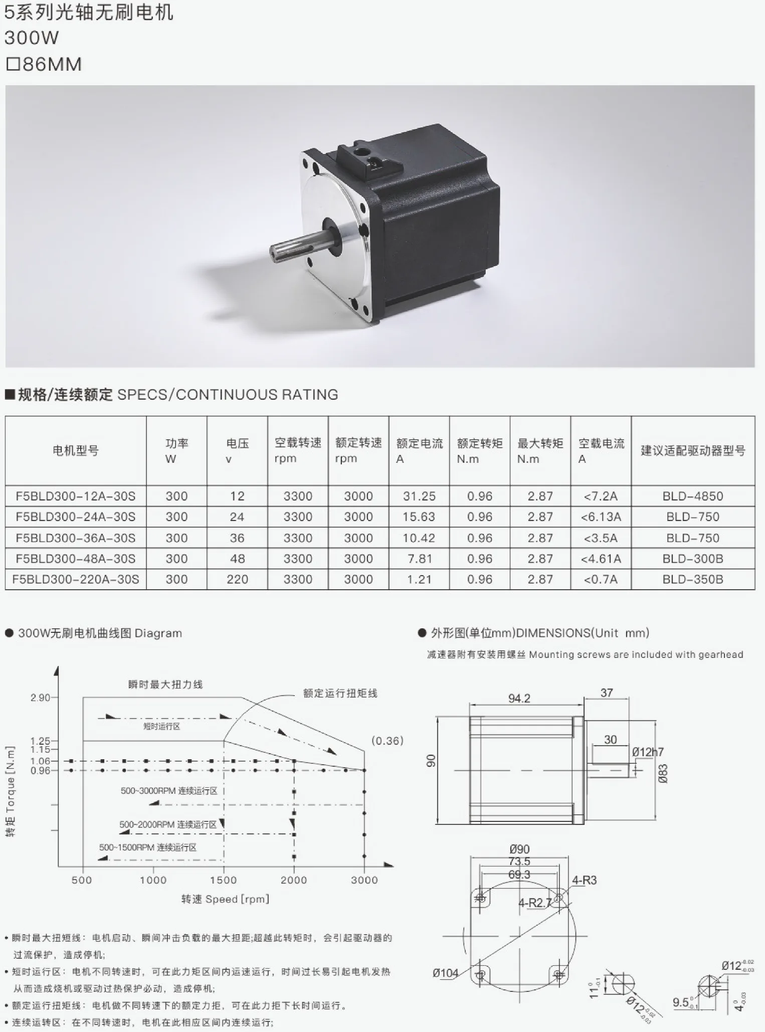 5 Series 300W 86MM Smooth Shaft Brushless Motor Specs