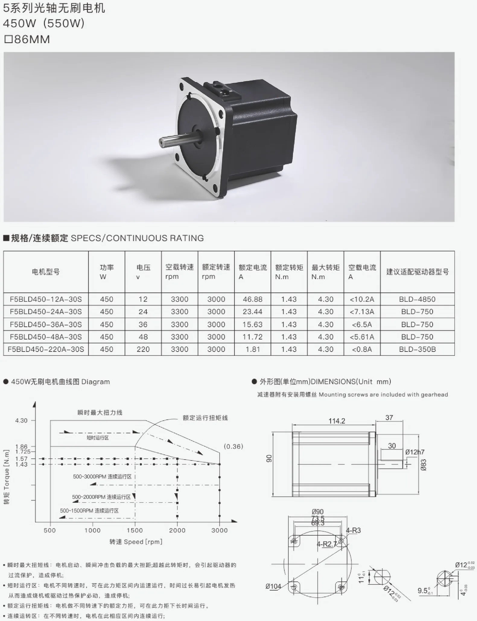 5 Series 450W 86MM Smooth Shaft Brushless Motor Specs