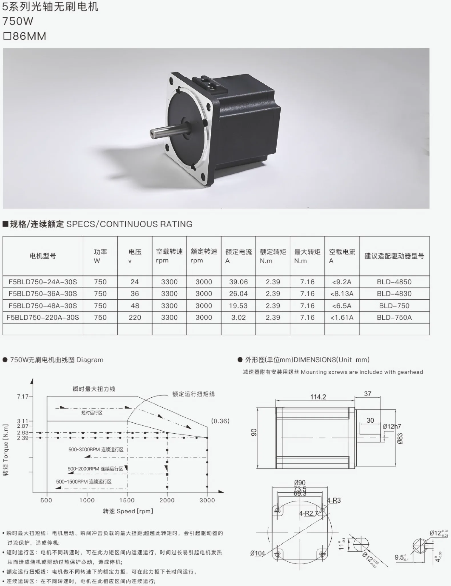 5 Series 750W 86MM Smooth Shaft Brushless Motor Specs