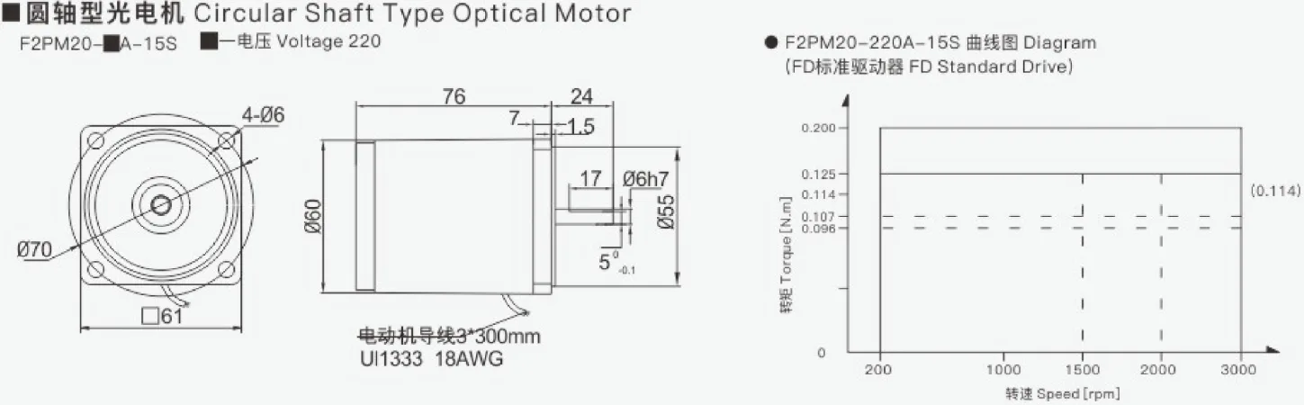 60 Series AC Permanent Magnet Synchronous Motor - Circular Shaft Optical Motor Outline Dimensional Drawing