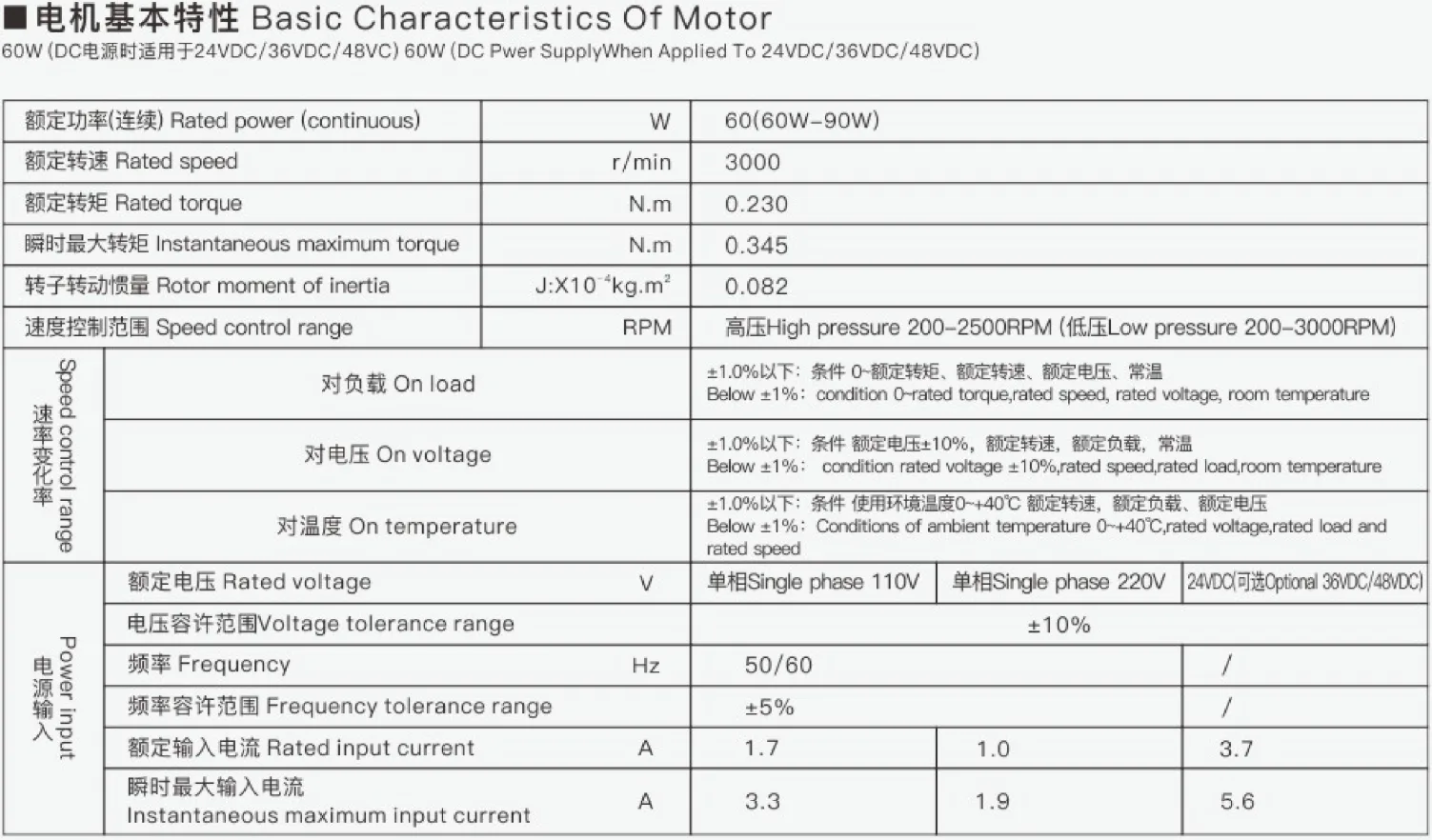 80系列直流无刷减速电机基本特性
