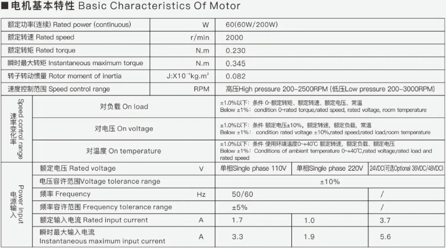 Characteristics of 90 series AC permanent magnet synchronous motor