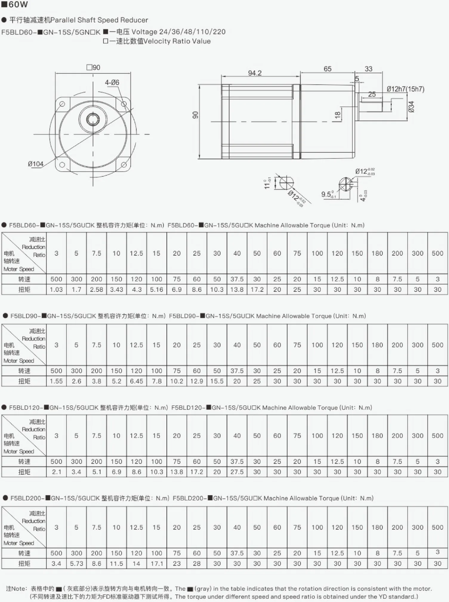 Outline dimension drawings and parameters of 90 series DC brushless gear motor parallel axis gear motor
