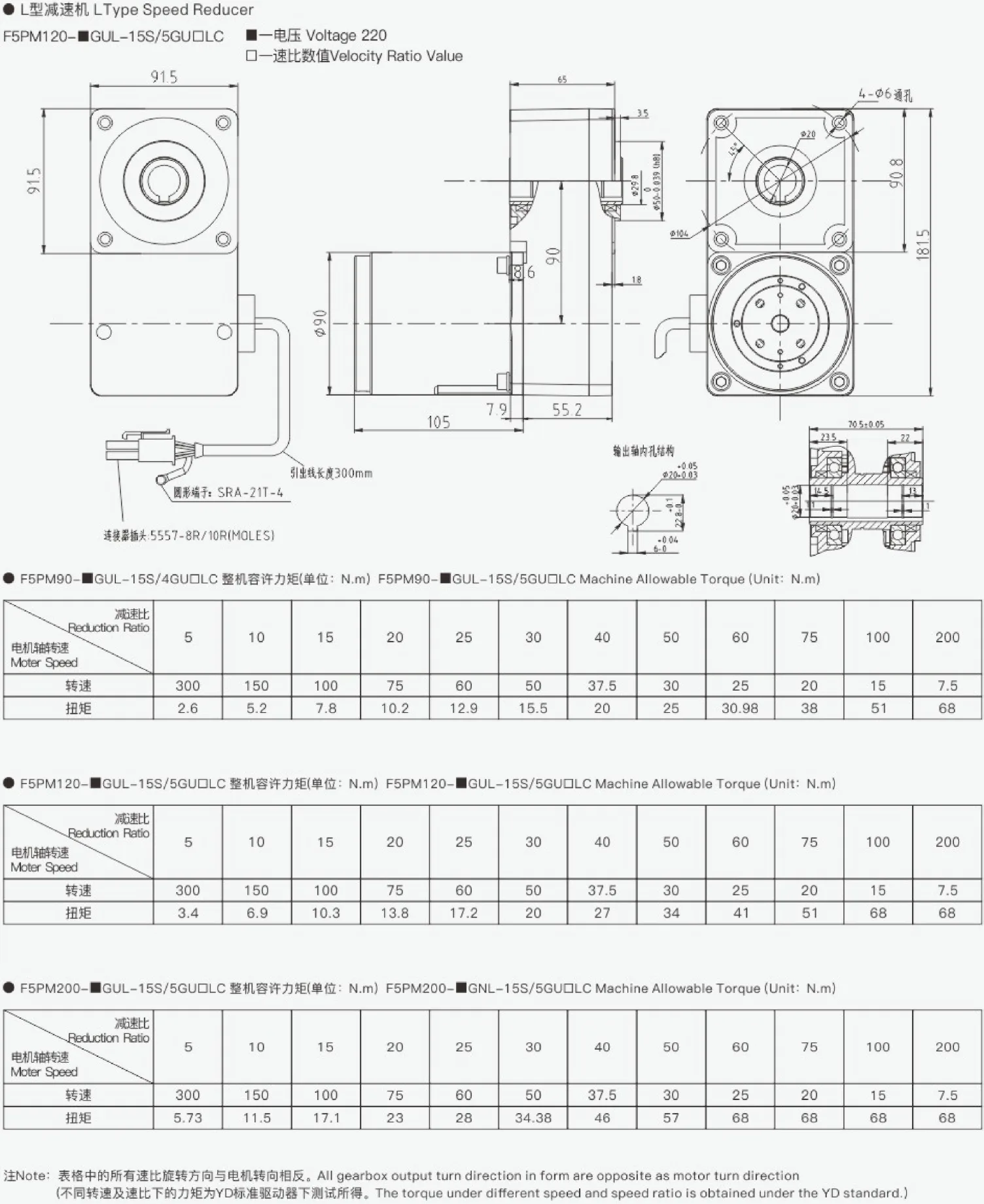 90 series AC permanent magnet synchronous motor parameters