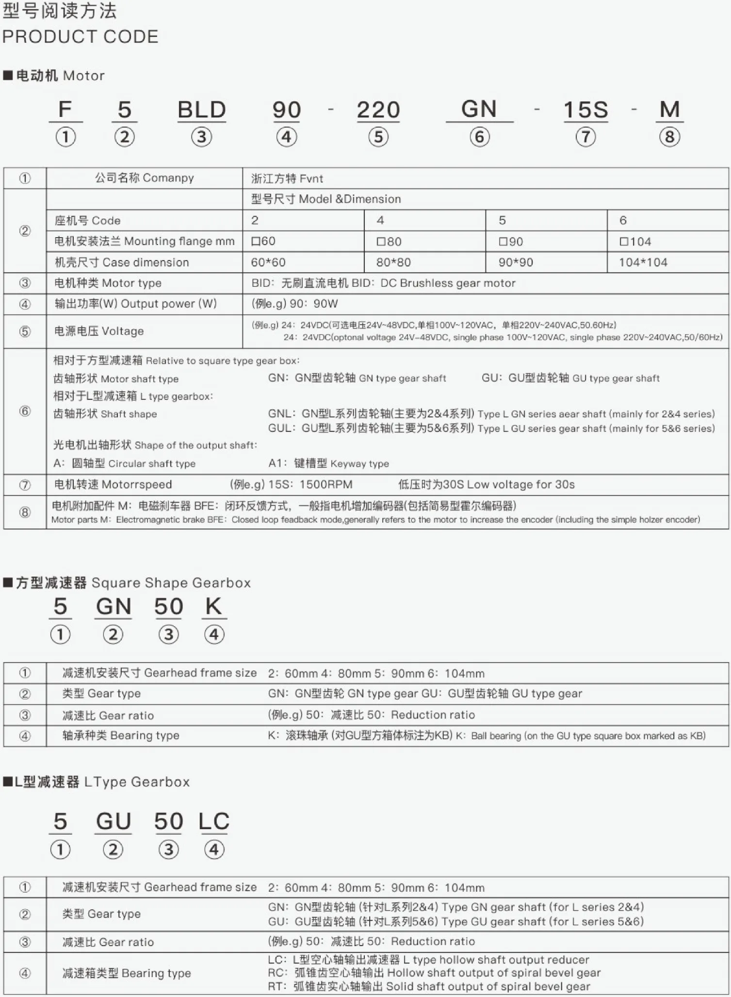 直流无刷减速电机型号阅读方法