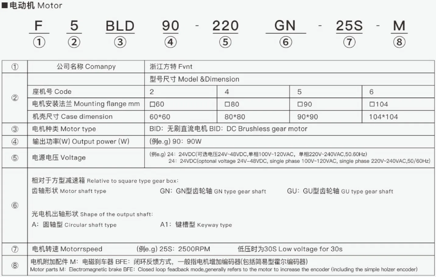 Smooth Shaft Brushless Motor Code