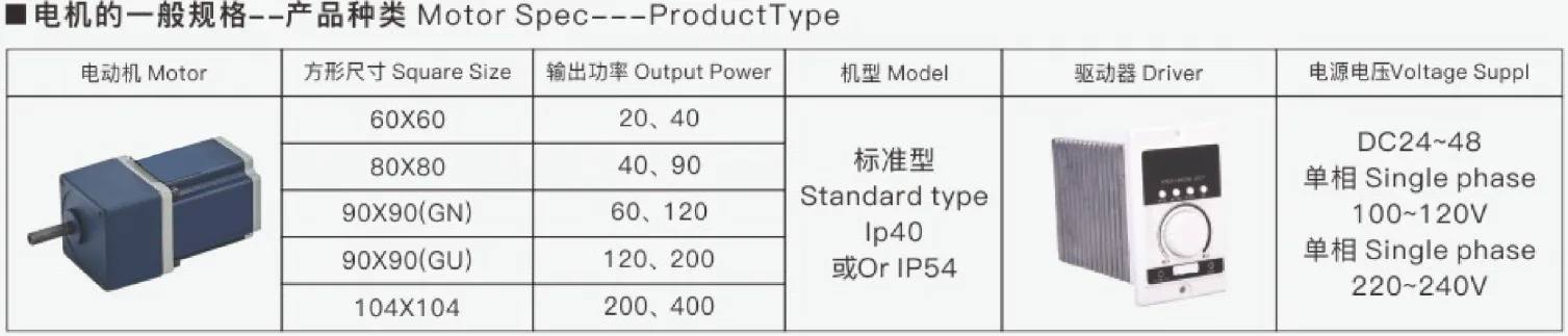 直流无刷减速电机种类